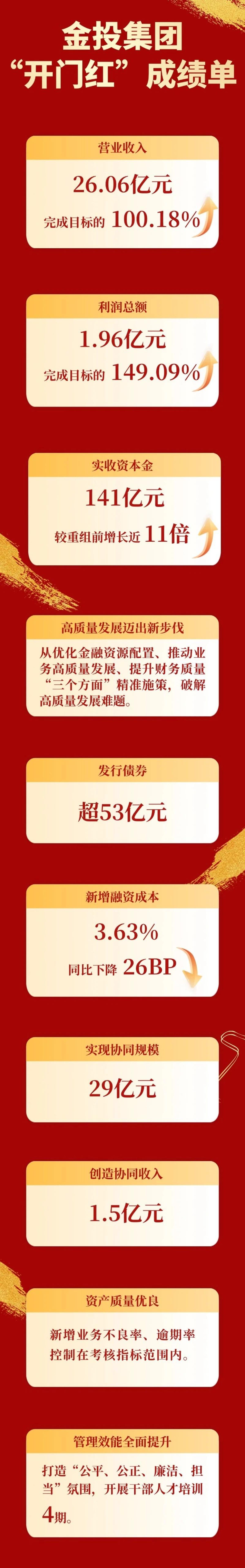 亿万28官网-追求健康,你我一起成长