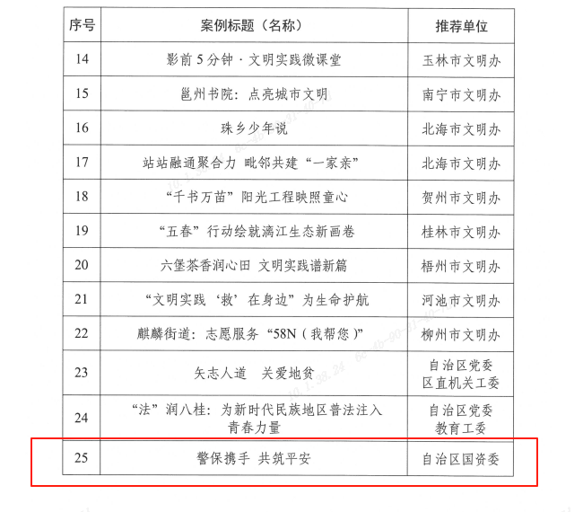 亿万28官网-追求健康,你我一起成长
